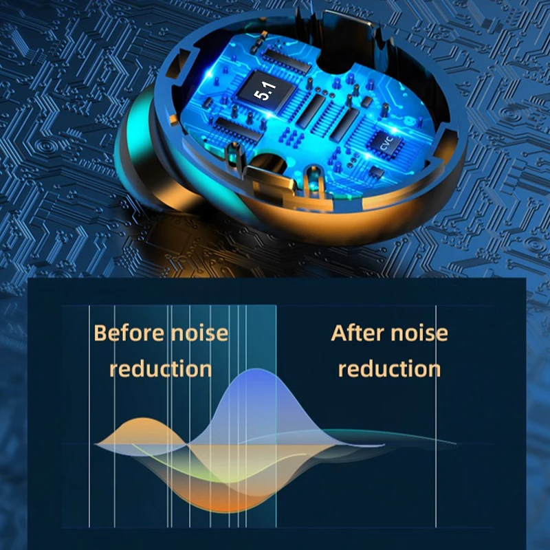 F9 TWS Kulaklıklar Bluetooth Kulaklık Kablosuz Kulaklıklar Mic ile 3000mAh Şarj Kutusu Stereo Kulak Kulakiçi Spor Ücretsiz Kargo Görüntü 3