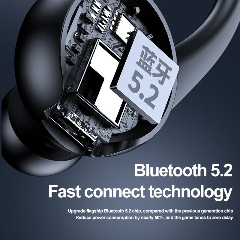 Yeni İş Kulaklık Bluetooth 5.2 kablosuz kulaklıklar HiFi Dokunmatik Müzik HD mikrofonlu kulaklık Su Geçirmez Spor Oyun Kulakiçi Görüntü 2