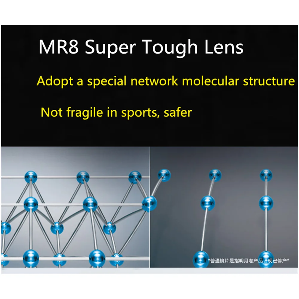 Yüksek kaliteli MR - 8 süper sert 4 kez sertlik 1.56 1.61 1.67 Anti-mavi ışık fotokromik optik reçete asferik lens Görüntü 4
