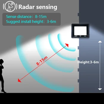 LED Projektör Radar Hareket Sensörü ile 100W 50W 30W 20W Su Geçirmez Dış Aydınlatma Otomatik Zaman Gecikmesi İşık Sensörü ile Duvar Lambası 2