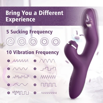 Sohımı Silikon Klitoris Orgazm Tavşan Vibrador 3 in 1G Nokta Emme Vibratör Vajina Masturbators Yetişkin Seks Oyuncakları Kadınlar İçin 2