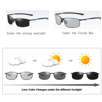 DOHOHDO Yeni Polaroid Gece Görüş Gözlüğü Sürüş Gözlük parlama önleyici Lens Araba Sürücüleri güneş gözlüğü Erkekler Kadınlar İçin Gözlük satın almak online | Erkek gözlükleri / Birebiregitim.com.tr 11
